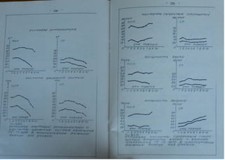 Автореферат Игоря Коцана