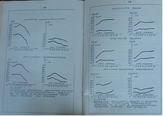 Автореферат Игоря Коцана