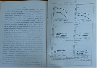 Автореферат Игоря Коцана