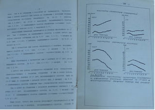 Автореферат Игоря Коцана