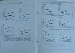 Автореферат Игоря Коцана