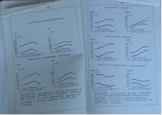 Автореферат Игоря Коцана