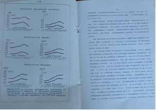 Автореферат Игоря Коцана
