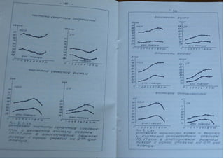 Автореферат Игоря Коцана