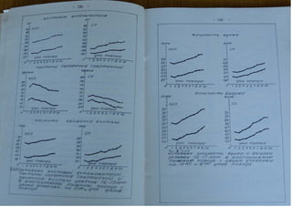 Автореферат Игоря Коцана