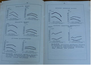 Автореферат Игоря Коцана