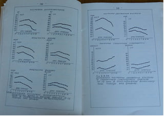Автореферат Игоря Коцана
