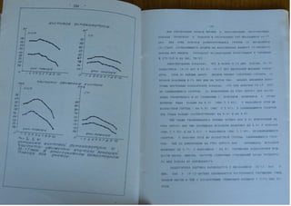 Автореферат Игоря Коцана