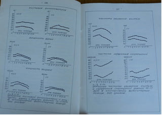 Автореферат Игоря Коцана
