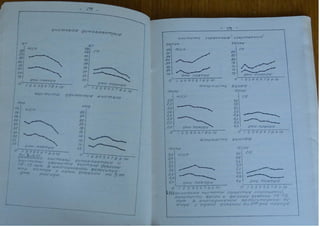Автореферат Игоря Коцана