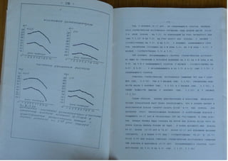 Автореферат Игоря Коцана