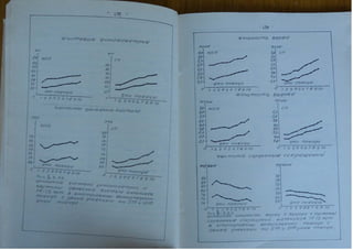 Автореферат Игоря Коцана
