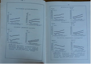 Автореферат Игоря Коцана
