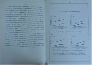 Автореферат Игоря Коцана