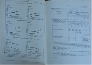 Автореферат Игоря Коцана