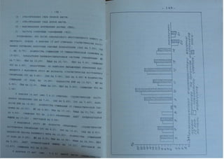 Автореферат Игоря Коцана