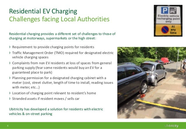 Challenges Facing Electric Cars Challenges Facing Electric Cars