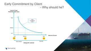 13
Level of Trust/
Perceived client value
Maturity	of project
Low Medium High
Low
Medium
High
DG0 DG3DG2
Dialog with customer
Value-oriented Technical
Client
Commitment
curve
Early Commitment by Client
- Why should he?
 