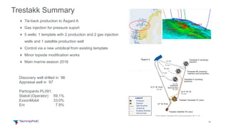 16
Trestakk Summary
From Statoil Trestakk Kick-off presentation 08.11.16
4 Tie-back production to Åsgard A
4 Gas injection for pressure suport
4 5 wells; 1 template with 2 production and 2 gas injection
wells and 1 satellite production well
4 Control via a new umbilical from existing template
4 Minor topside modification works
4 Main marine season 2018
Discovery well drilled in `86
Appraisal well in `87
Participants PL091:
Statoil (Operator) 59,1%
ExxonMobil 33,0%
Eni 7,9%
 