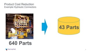 5
5
Product Cost Reduction
Example Hydraulic Connectors
640 Parts
43 Parts
 