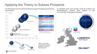 7
90%
100%
110%
120%
130%
140%
150%
160%
170%
90% 100% 110% 120% 130% 140% 150% 160% 170%
Applying the Theory to Subsea Prospects
To establish what cost savings could be realised, the
Standardisation Themes were applied to two
‘economically challenging’ prospects.
The theoretical exercise demonstrated the impact of applying preferential
requirements.
West	Pegasus
West	Wick
Global	Operators
UKCS	Focused	Operators
Reference	Case:	
Adopting	a	Fit	for	Purpose	Approach
Operator	‘X’
Scope Position
Fabrication 9
Installation 8
Umbilicals 9
Subsea	Valves 9
Pipelines 9
Survey 7
Trenching	and	Backfill 9
Detailed	Design 8
Flexibles 9
SPS	– Controls 9
SPS	- Trees 9
1	– Closest	to	Reference	Case
9	– Furthest	from	Reference	Case
There is a journey
necessary to achieve
viability for subsea
developments.
Reference	Case
UKCS	Focused	
Operators
Global	Operators
Duration
%
Cost	%
X
 