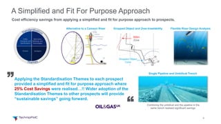 8
A Simplified and Fit For Purpose Approach
Applying the Standardisation Themes to each prospect
provided a simplified and fit for purpose approach where
25% Cost Savings were realised…!! Wider adoption of the
Standardisation Themes to other prospects will provide
“sustainable savings” going forward.
Alternative to a Caisson Riser Flexible Riser Design AnalysisDropped Object and Over-trawlability
Dropped Object
Cone
500m
Zone
Combining the umbilical and the pipeline in the
same trench realised significant savings.
Single Pipeline and Umbilical Trench
Cost efficiency savings from applying a simplified and fit for purpose approach to prospects.
„
„
 