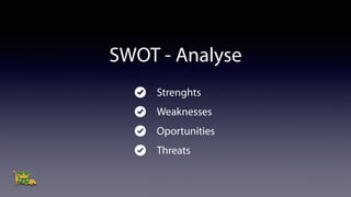SWOT - Analyse
Strenghts
Weaknesses
Oportunities
Threats
 