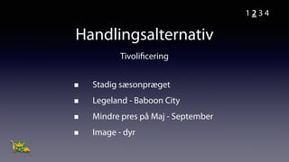 Handlingsalternativ
!
Stadig sæsonpræget
Legeland - Baboon City
Mindre pres på Maj - September
Image - dyr
1 2 3 4
Tivolificering
 