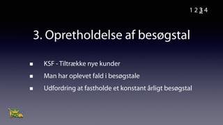 3. Opretholdelse af besøgstal
KSF - Tiltrække nye kunder
Man har oplevet fald i besøgstale
Udfordring at fastholde et konstant årligt besøgstal
1 2 3 4
 