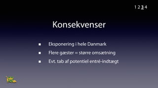Konsekvenser
Eksponering i hele Danmark
Flere gæster = større omsætning
Evt. tab af potentiel entré-indtægt
1 2 3 4
 