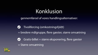Konklusion
Tivolifercing (omkostningsfyldt)
= bredere målgruppe, flere gæster, større omsætning
Gratis-billet = større eksponering, flere gæster
= Større omsætning
gennemførsel af vores handlingsalternativer:
 
