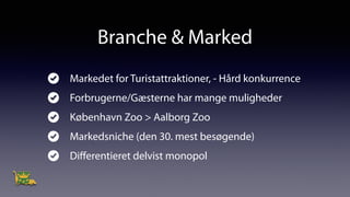 Branche & Marked
Markedet for Turistattraktioner, - Hård konkurrence
Forbrugerne/Gæsterne har mange muligheder
København Zoo > Aalborg Zoo
Markedsniche (den 30. mest besøgende)
Diﬀerentieret delvist monopol
 