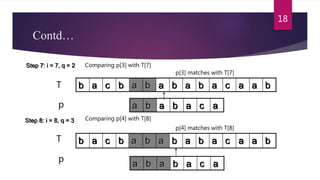 Knuth morris pratt string matching algo | PPTX