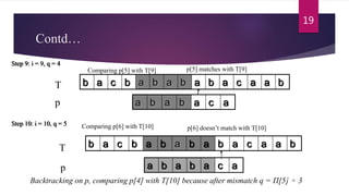 Knuth morris pratt string matching algo | PPTX