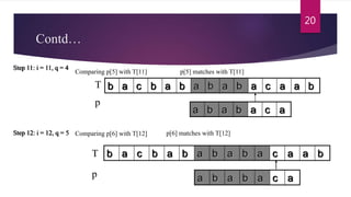 Knuth morris pratt string matching algo | PPTX