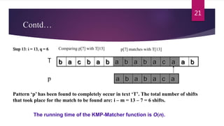 b a c b a b a b a b a c a a b
a b a b a c a
Comparing p[7] with T[13]
T
p
Step 13: i = 13, q = 6 p[7] matches with T[13]
Pattern ‘p’ has been found to completely occur in text ‘T’. The total number of shifts
that took place for the match to be found are: i – m = 13 – 7 = 6 shifts.
The running time of the KMP-Matcher function is O(n).
21
21
Contd…
 