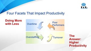 Doing More With Less | PPTX