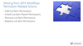 Missing from 2013 Workflows:
Permission-Related Actions
 Add List Item Permissions
 Inherit List Item Parent Permissions
 Remove List Item Permissions
 Replace List Item Permissions
 