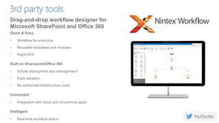 3rd party tools
Quick & Easy
• Workflow for everyone
• Reusable templates and modules
• Rapid ROI
Built on Sharepoint/Office 365
• Simple deployment and management
• Easy adoption
• No additional infrastructure costs
Connected
• Integration with cloud and on-premise apps
Intelligent
• Real-time workflow status
Drag-and-drop workflow designer for
Microsoft SharePoint and Office 365
 