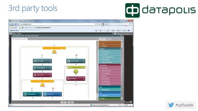 WF 101 - SharePoint Designer 2013 Workflows: An Introduction | PPT