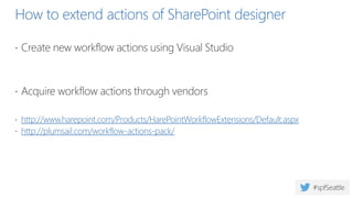 How to extend actions of SharePoint designer
 Create new workflow actions using Visual Studio
 Acquire workflow actions through vendors
 http://www.harepoint.com/Products/HarePointWorkflowExtensions/Default.aspx
 http://plumsail.com/workflow-actions-pack/
 