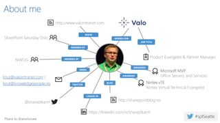About me
BLOG
LINKED IN
TWITTER
EMAIL
MEMBER OF
MEMBER OF
WORKS FOR
JOB TITLE
Microsoft MVP
Office Servers and Services
Product Evangelist & Partner Manager
https://linkedin.com/in/shareptkarm
knut@valointranet.com /
knut@knowledgepeople.no
http://www.valointranet.com
@shareptkarm
NIWUG
AWARDED
AWARDED
Nintex vTE
Nintex Virtual Technical Evangelist
Thanx to @atomicvee
SharePoint Saturday Oslo
http://sharepointblog.no
WWW
 