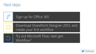sharepoint designer 2013 tutorial for beginners sharepoint designer 2013 tutorial for beginners
