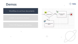 Create a workflow button
Demos
Time-Off-Request-Workflow
Workflow to archive documents
 