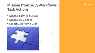 Missing from 2013 Workflows:
Task Actions
• Assign a Form to a Group
• Assign aTo-Do Item
• Collect Data from a User
 