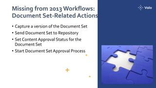 Missing from 2013 Workflows:
Document Set-Related Actions
• Capture a version of the Document Set
• Send Document Set to Repository
• Set Content Approval Status for the
Document Set
• Start Document Set Approval Process
 