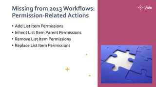 Missing from 2013 Workflows:
Permission-Related Actions
• Add List Item Permissions
• Inherit List Item Parent Permissions
• Remove List Item Permissions
• Replace List Item Permissions
 