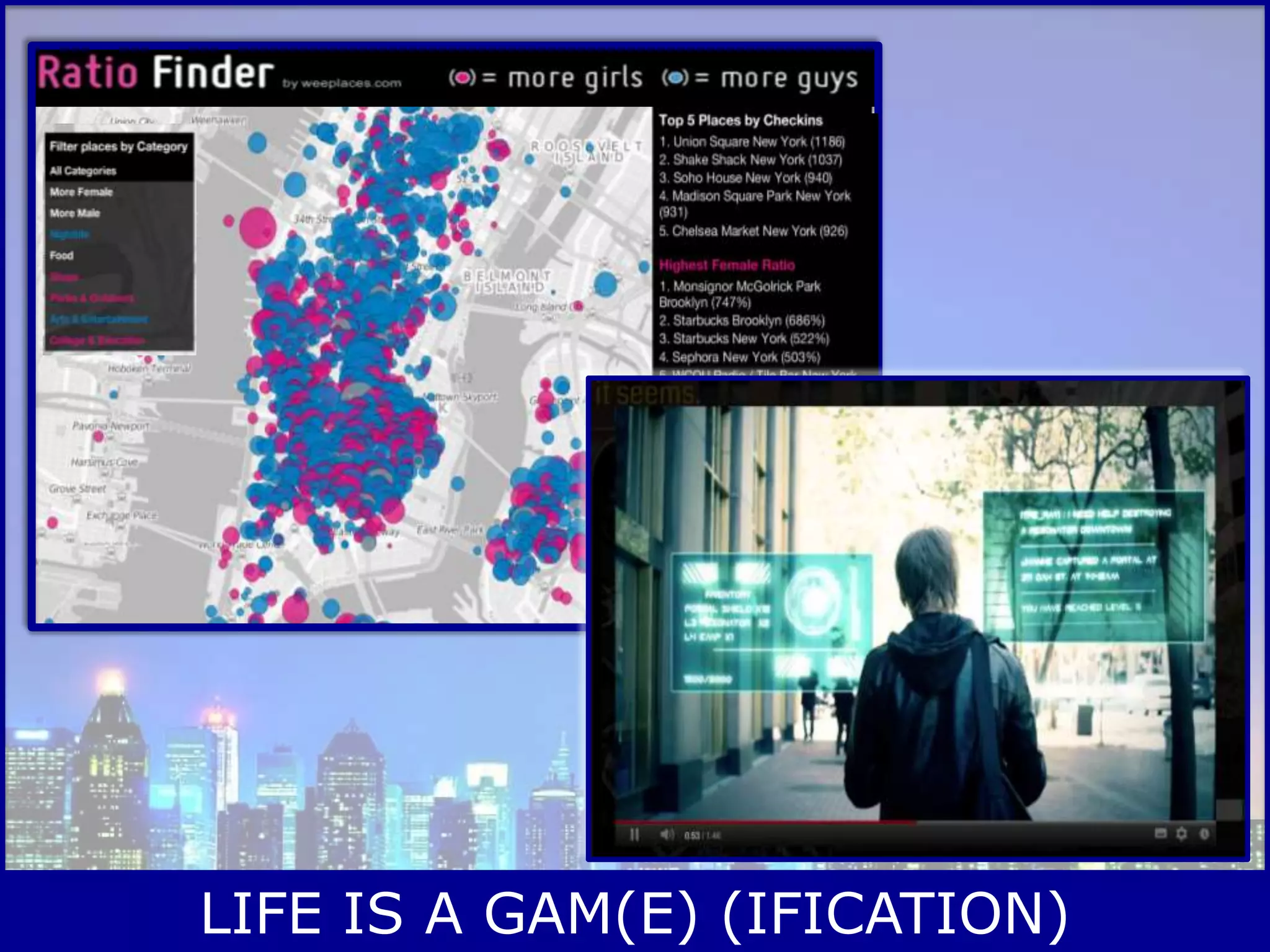 LIFE IS A GAM(E) (IFICATION)