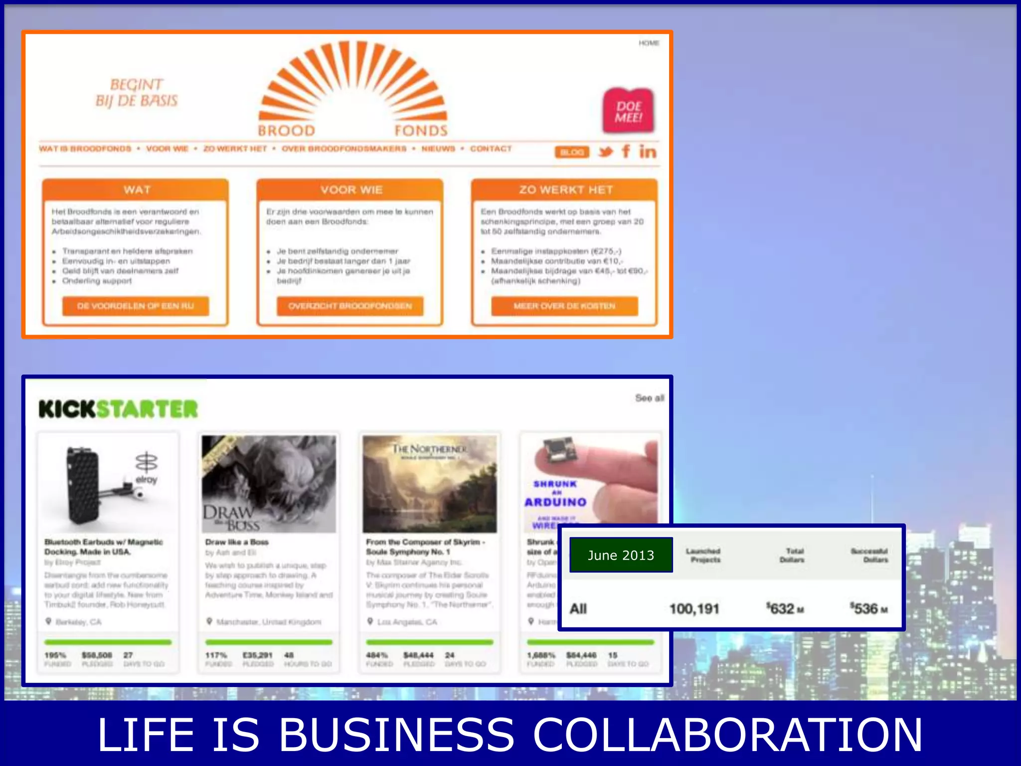 LIFE IS BUSINESS COLLABORATION
June 2013