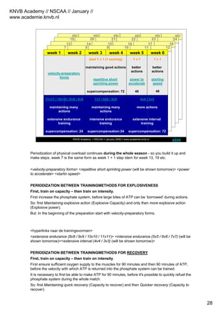 KNVB Academy // NSCAA // January //
www.academie.knvb.nl
28
KNVB Academy // NSCAA // January 2008 // www.academie.knvb.nl
week 6week 5week 4week 3week 2week 1
7 8 9 10 11 12
13 14 15 16 17 18
19 20 21 22 23 24
etc etc etc etc etc etc
velocity-preparatory
forms
duel 1 v 1 (+ scoring)
maintaining good actions
repetitive short
sprinting power
supercompensation: 72
11v11 / 10v10 / 9v9 / 8v8
maintaining many
actions
extensive endurance
training
supercompensation: 24
7v7 / 6v6 / 5v5
maintaining many
actions
intensive endurance
training
supercompensation:24
4v4 / 3v3
more actions
extensive interval
training
supercompensation: 72
1 v 1
better
actions
power to
accelerate
48
1 v 1
better
actions
starting
speed
48
slot
Periodization of physical overload continues during the whole season - so you build it up and
make steps. week 7 is the same form as week 1 + 1 step idem for week 13, 19 etc.
<velocity-preparatory forms> <repetitive short sprinting power (will be shown tomorrow)> <power
to accelerate> <startin speed>
PERIODIZATION BETWEEN TRAININGMETHODS FOR EXPLOSIVENESS
First, train on capacity – then train on intensity.
First increase the phosphate system, before large bites of ATP can be ‘borrowed' during actions.
So: first Maintaining explosive action (Explosive Capacity) and only then more explosive action
(Explosive power).
But: In the beginning of the preparation start with velocity-preparatory forms.
<hyperlinks naar de trainingsvormen>
<extensive endurance (8v8 / 9v9 / 10v10 / 11v11)> <intensive endurance (5v5 / 6v6 / 7v7) (will be
shown tomorrow)><extensive interval (4v4 / 3v3) (will be shown tomorrow)>
PERIODIZATION BETWEEN TRAININGMETHODS FOR RECOVERY
First, train on capacity – then train on intensity.
First ensure sufficient oxygen supply to the muscles for 90 minutes and then 90 minutes of ATP,
before the velocity with which ATP is returned into the phosphate system can be trained.
It is necessary to first be able to make ATP for 90 minutes, before it's possible to quickly refuel the
phosphate system during the whole match.
So: first Maintaining quick recovery (Capacity to recover) and then Quicker recovery (Capacity to
recover).
 